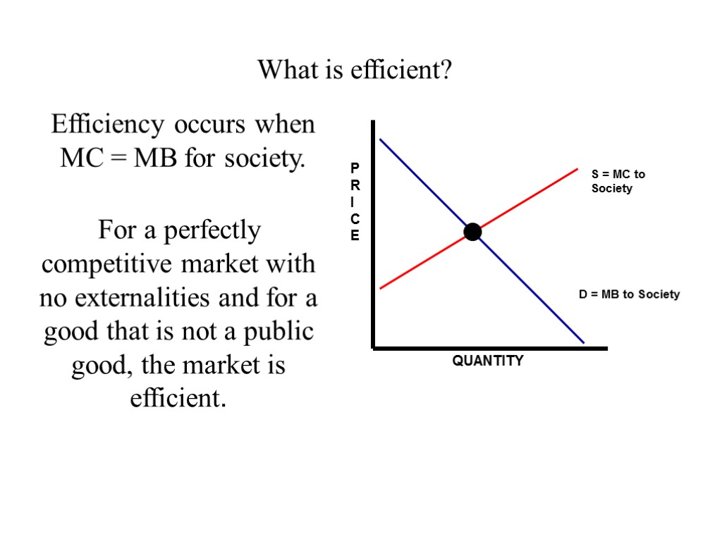 What is efficient? S = MC to Society D = MB to Society Efficiency